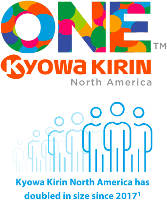 The logo for the 'One Kyowa Kirin' corporate strategy next to an infographic indicating that this strategy has enabled Kyowa Kirin to double in size since 2017